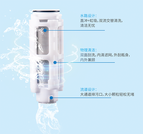 银娱优越会(中国)有限公司官网