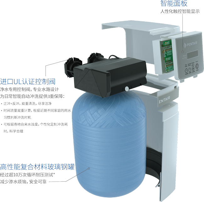 银娱优越会(中国)有限公司官网