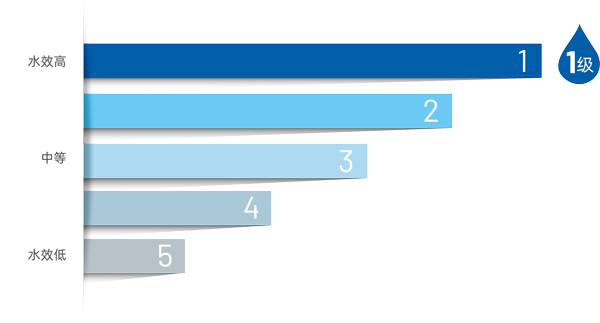 银娱优越会(中国)有限公司官网