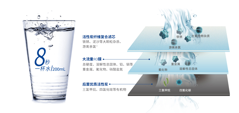 银娱优越会(中国)有限公司官网