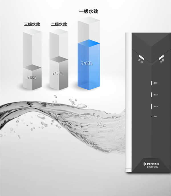 银娱优越会(中国)有限公司官网