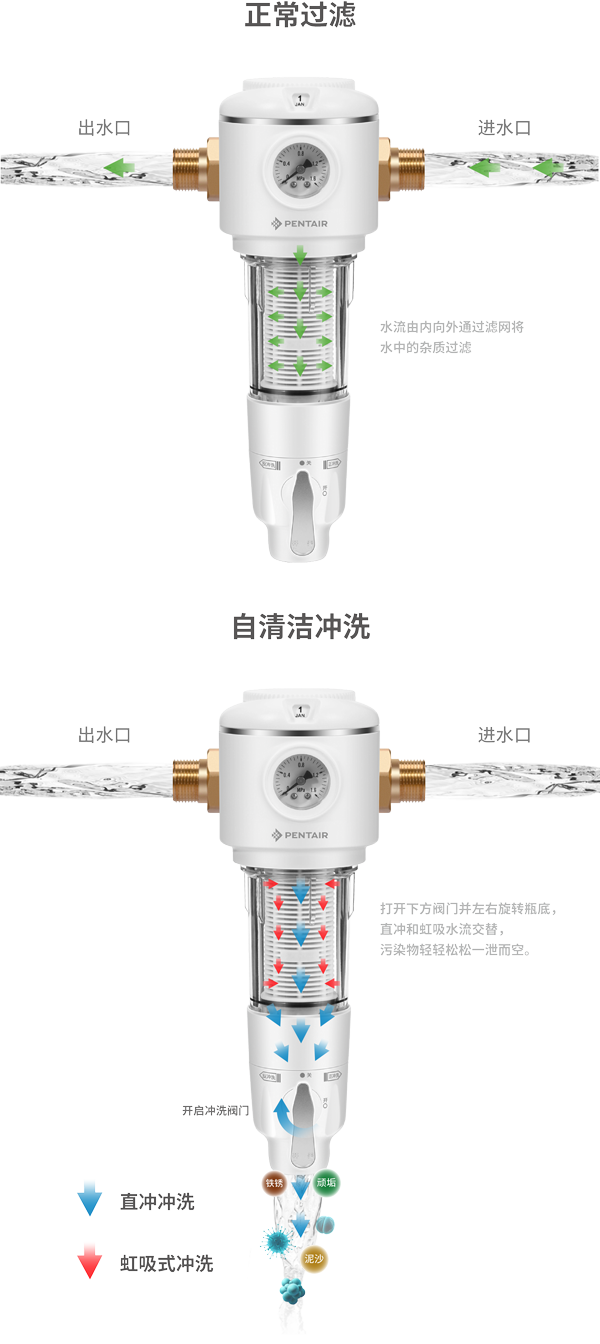 银娱优越会(中国)有限公司官网