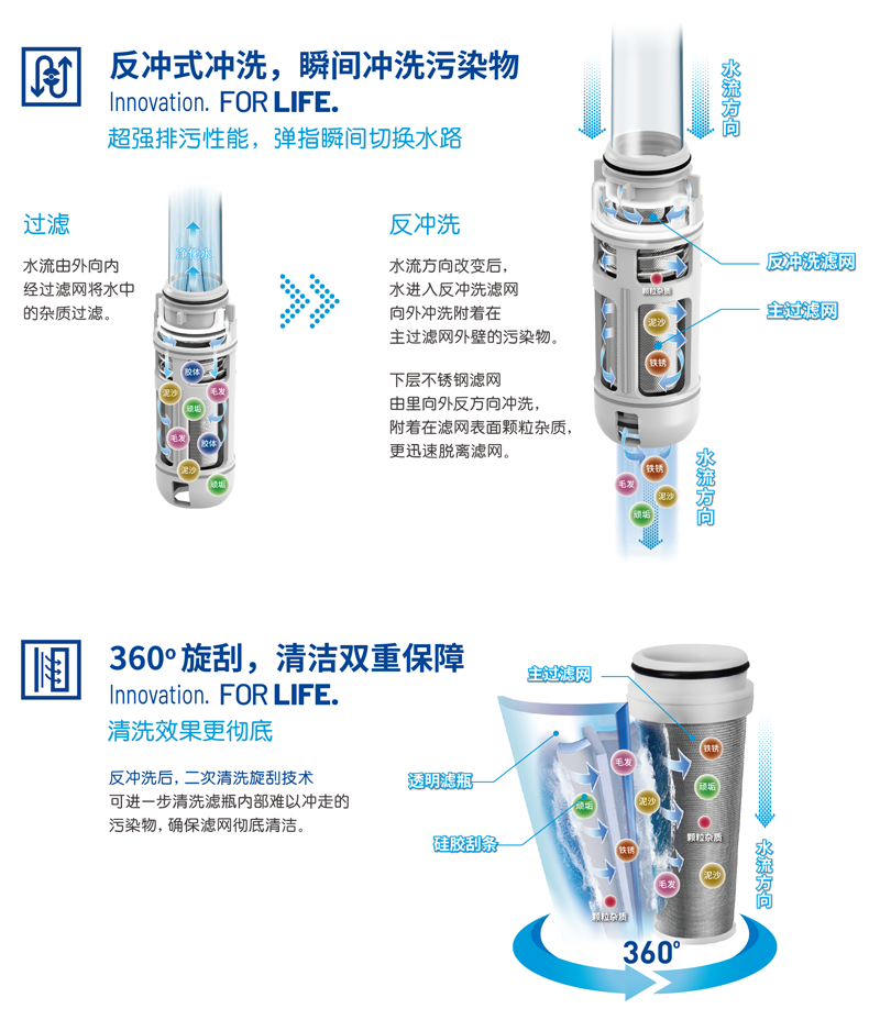 银娱优越会(中国)有限公司官网