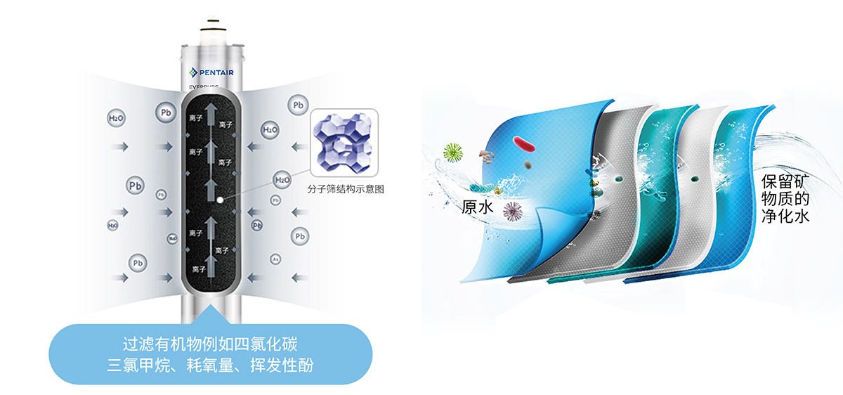 银娱优越会(中国)有限公司官网