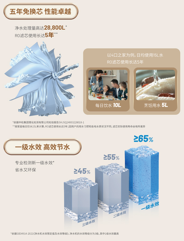 银娱优越会(中国)有限公司官网