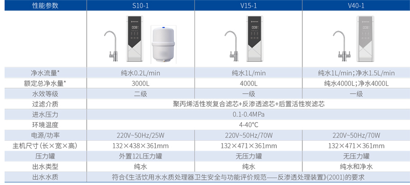 银娱优越会(中国)有限公司官网
