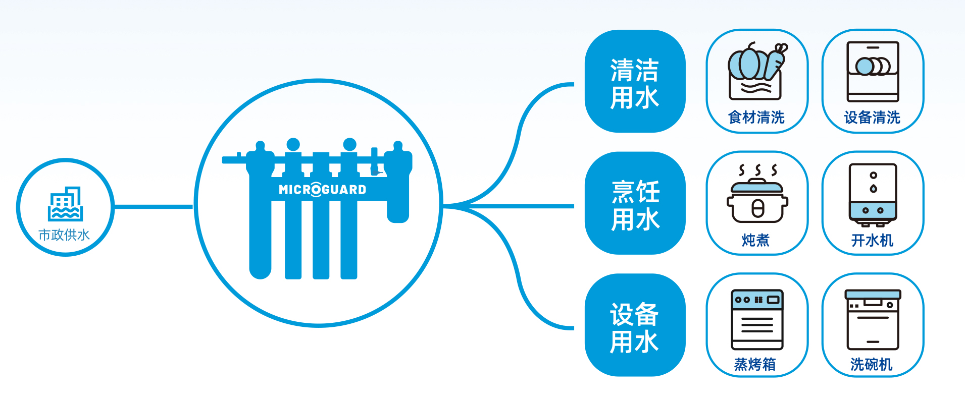 银娱优越会(中国)有限公司官网